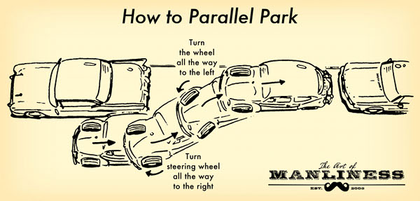 Drivers Test Parallel Parking Dimensions Mn